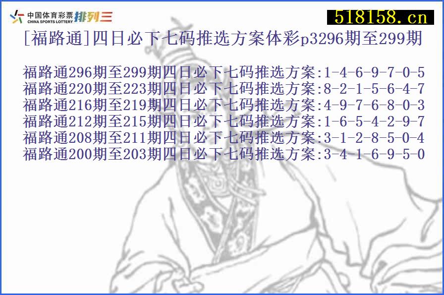 [福路通]四日必下七码推选方案体彩p3296期至299期