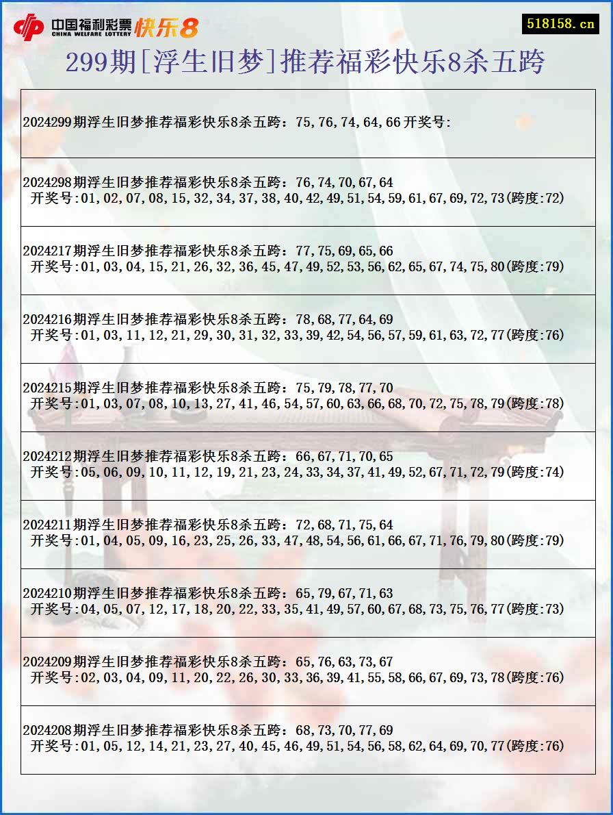 299期[浮生旧梦]推荐福彩快乐8杀五跨