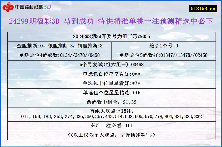 24299期福彩3D[马到成功]特供精准单挑一注预测精选中必下