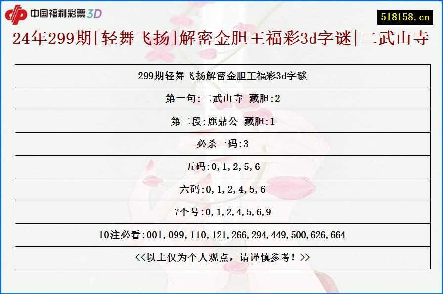 24年299期[轻舞飞扬]解密金胆王福彩3d字谜|二武山寺