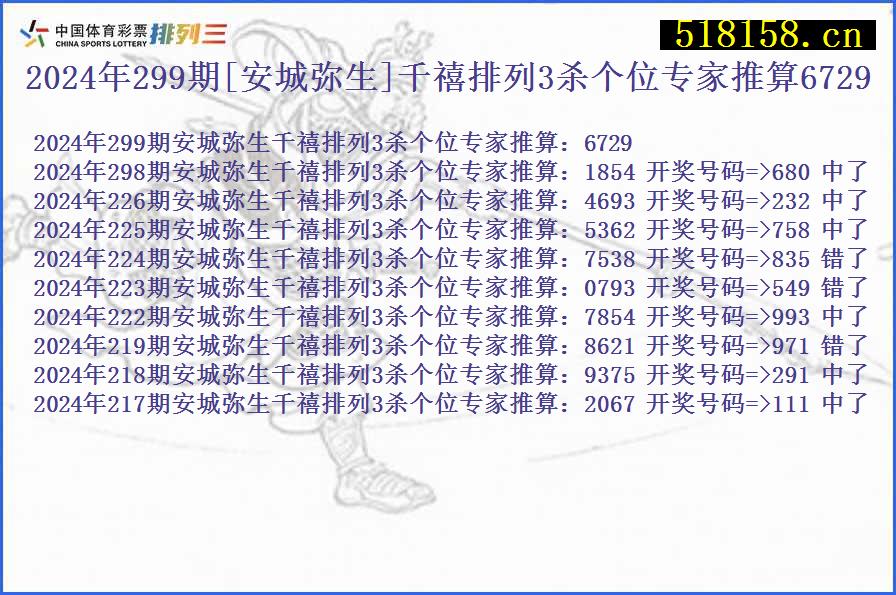 2024年299期[安城弥生]千禧排列3杀个位专家推算6729