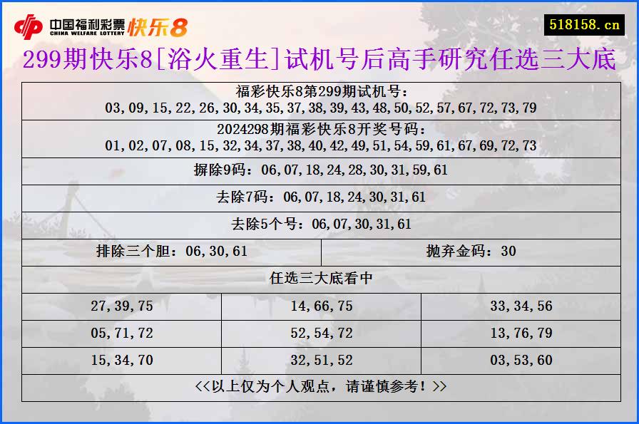 299期快乐8[浴火重生]试机号后高手研究任选三大底