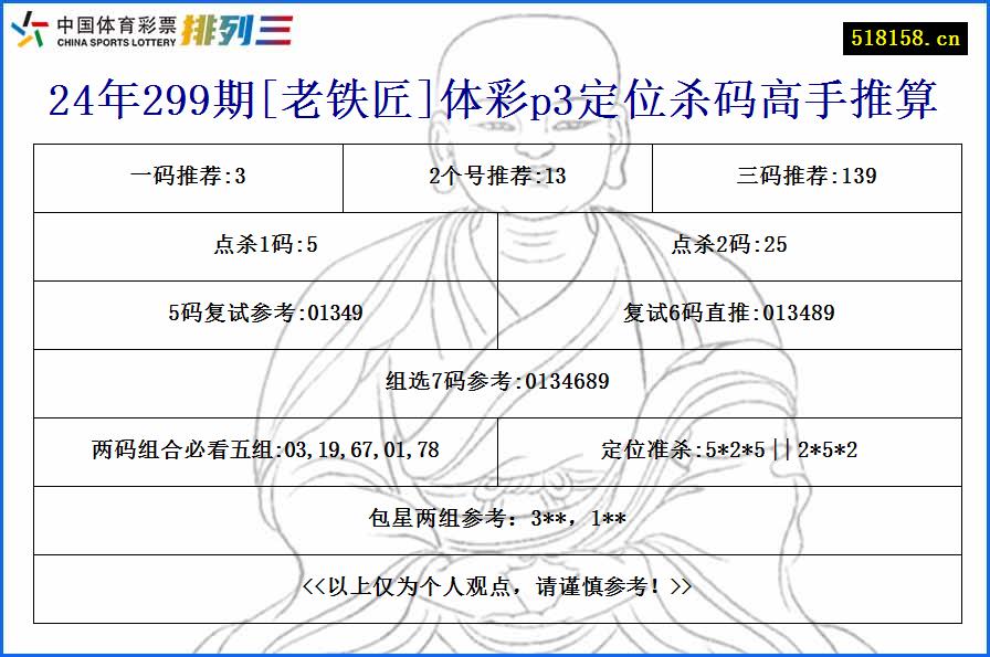 24年299期[老铁匠]体彩p3定位杀码高手推算