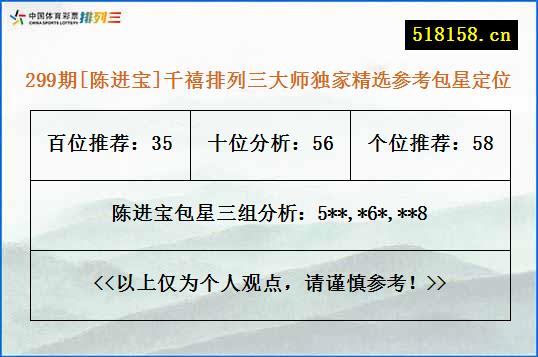 299期[陈进宝]千禧排列三大师独家精选参考包星定位