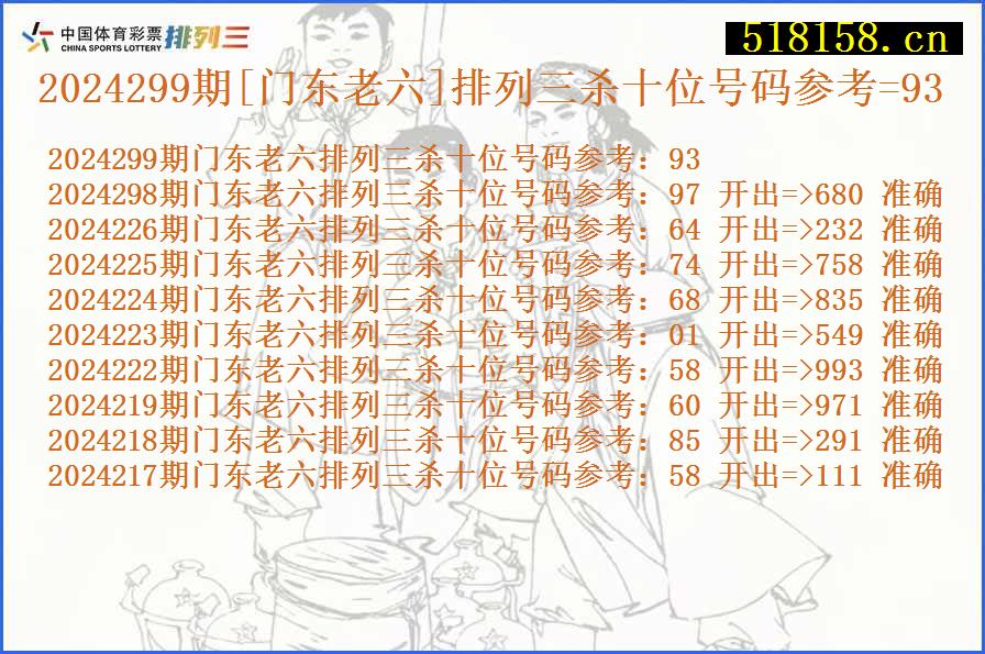 2024299期[门东老六]排列三杀十位号码参考=93