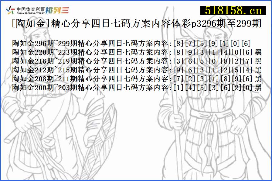 [陶如金]精心分享四日七码方案内容体彩p3296期至299期