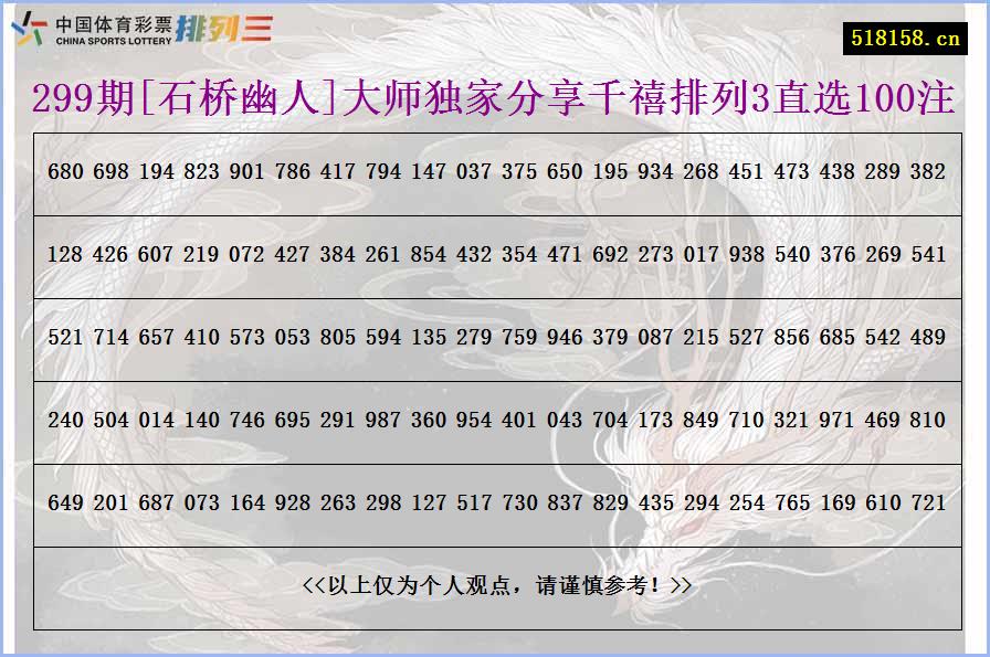 299期[石桥幽人]大师独家分享千禧排列3直选100注