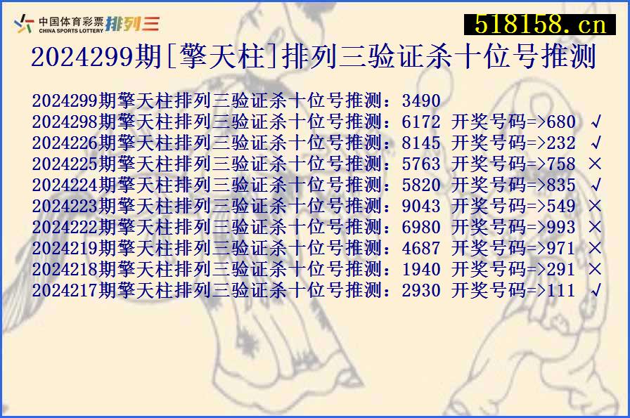 2024299期[擎天柱]排列三验证杀十位号推测