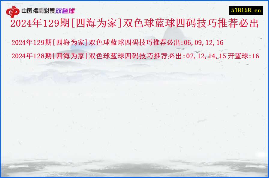 2024年129期[四海为家]双色球蓝球四码技巧推荐必出