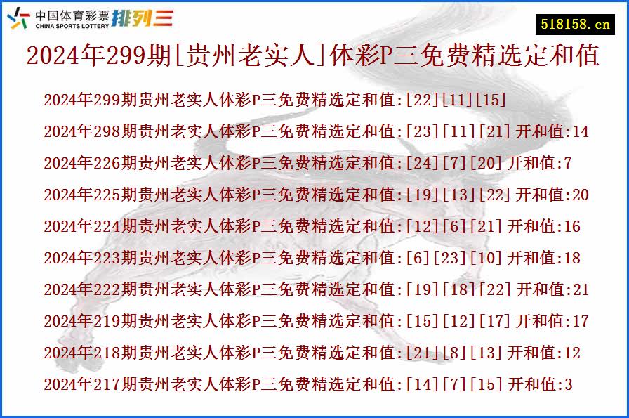 2024年299期[贵州老实人]体彩P三免费精选定和值