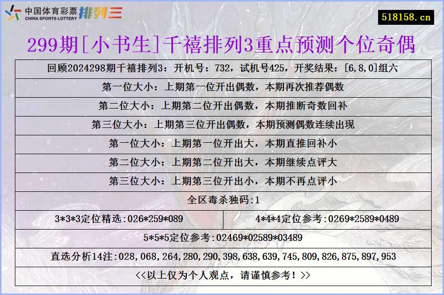 299期[小书生]千禧排列3重点预测个位奇偶