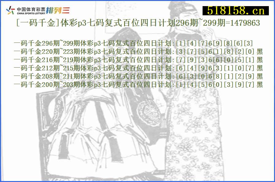 [一码千金]体彩p3七码复式百位四日计划296期~299期=1479863