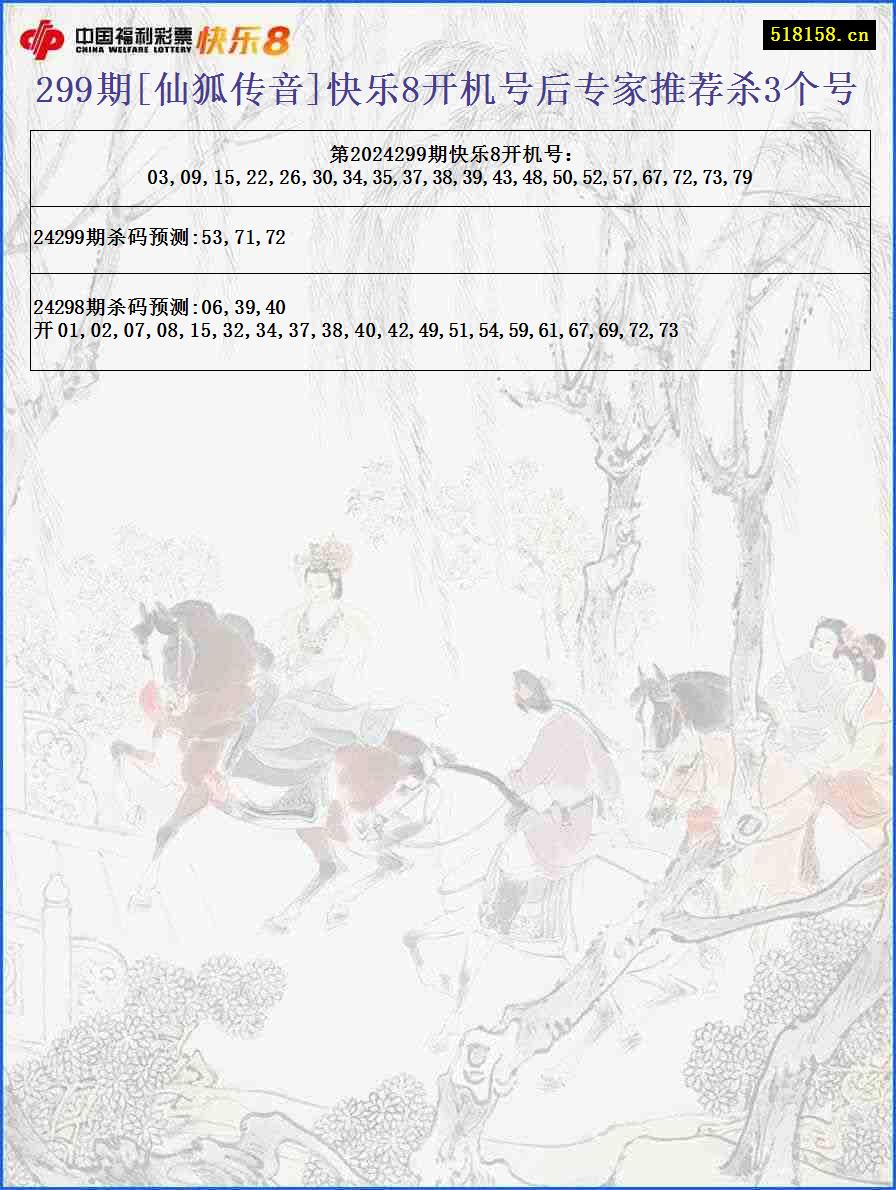 299期[仙狐传音]快乐8开机号后专家推荐杀3个号