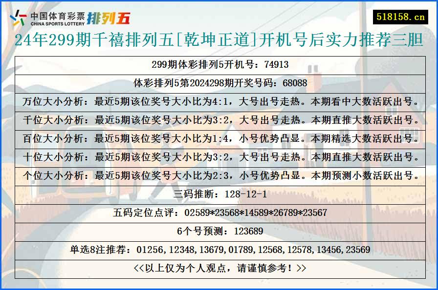 24年299期千禧排列五[乾坤正道]开机号后实力推荐三胆