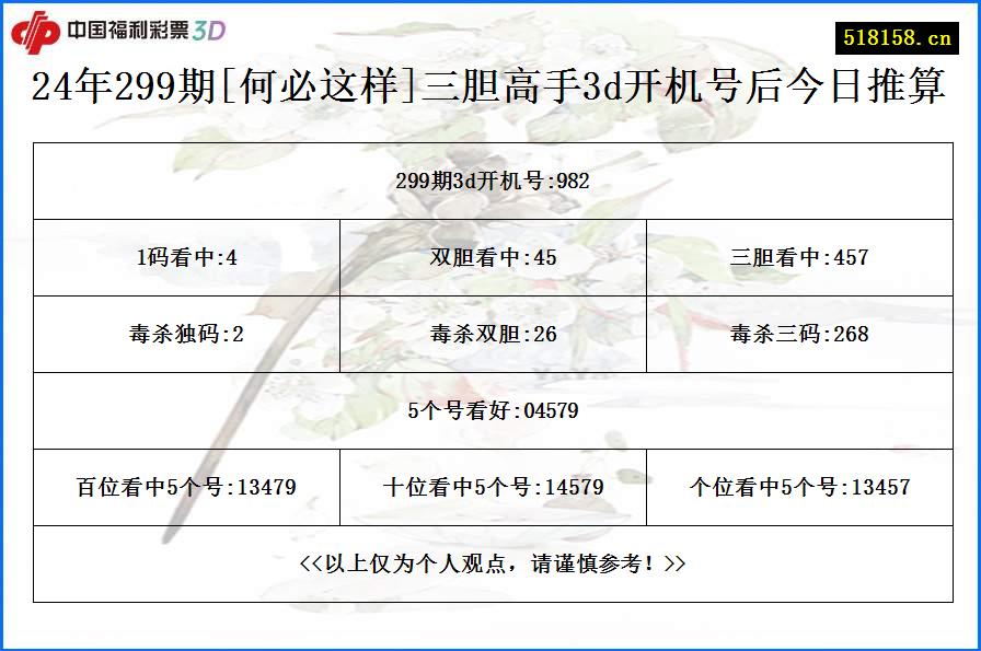 24年299期[何必这样]三胆高手3d开机号后今日推算