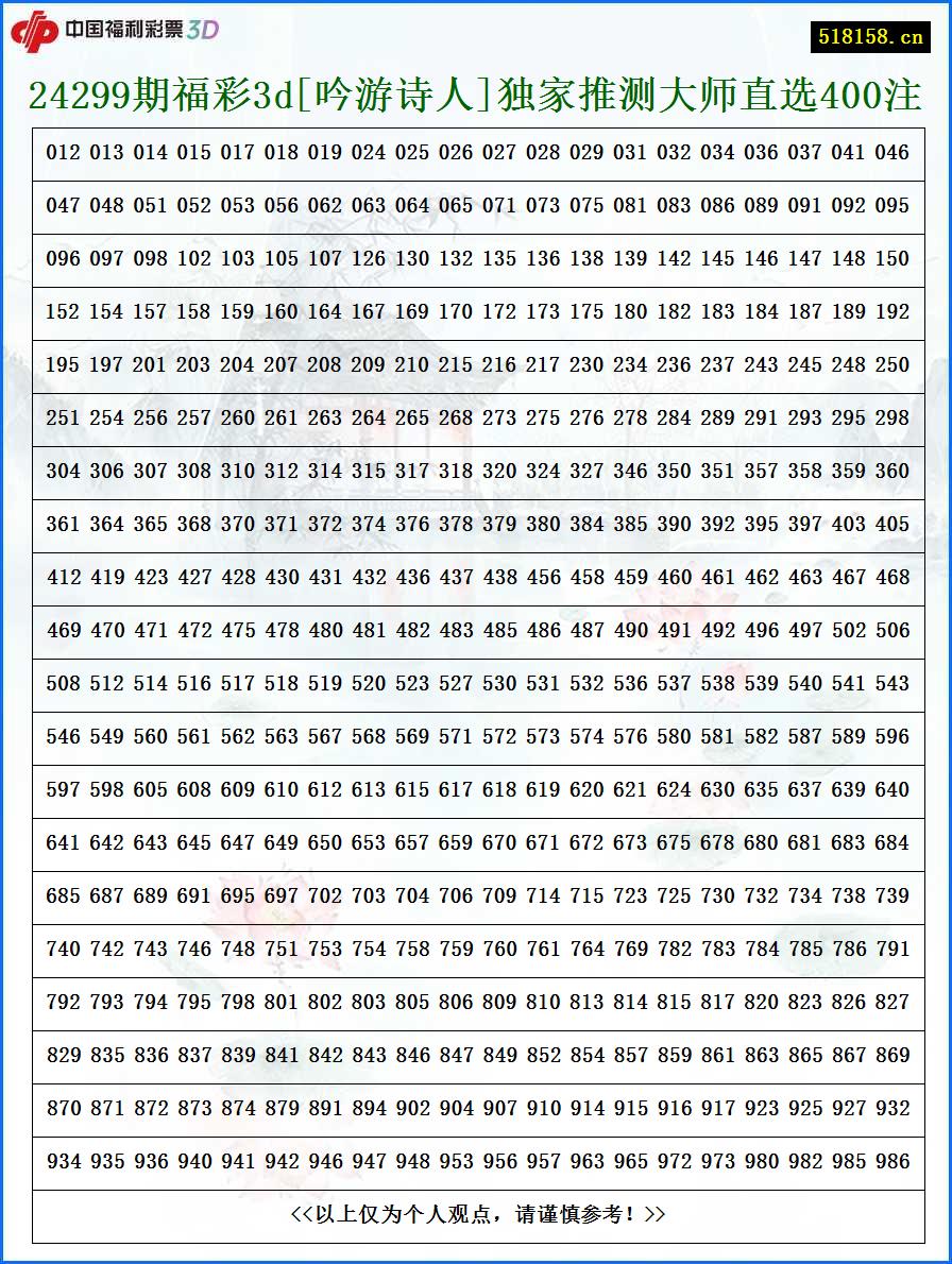 24299期福彩3d[吟游诗人]独家推测大师直选400注