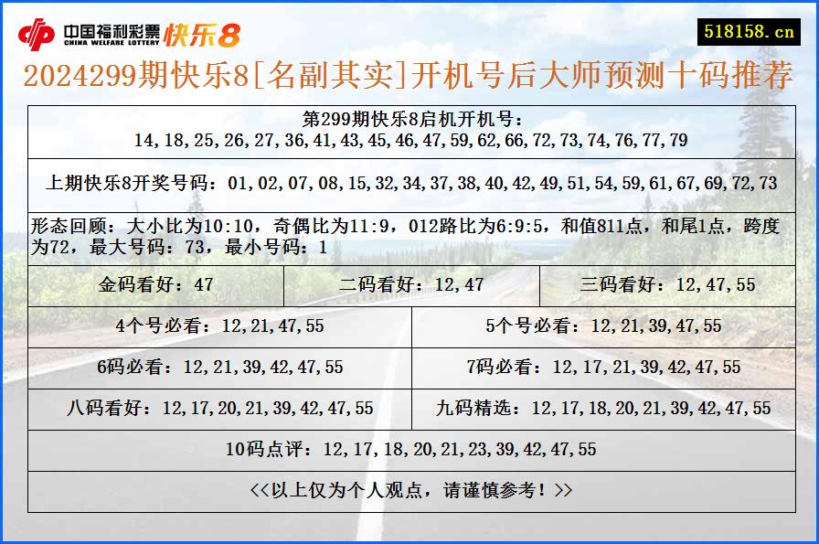 2024299期快乐8[名副其实]开机号后大师预测十码推荐