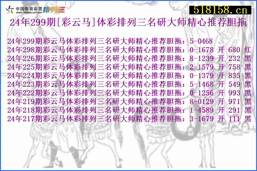 24年299期[彩云马]体彩排列三名研大师精心推荐胆拖