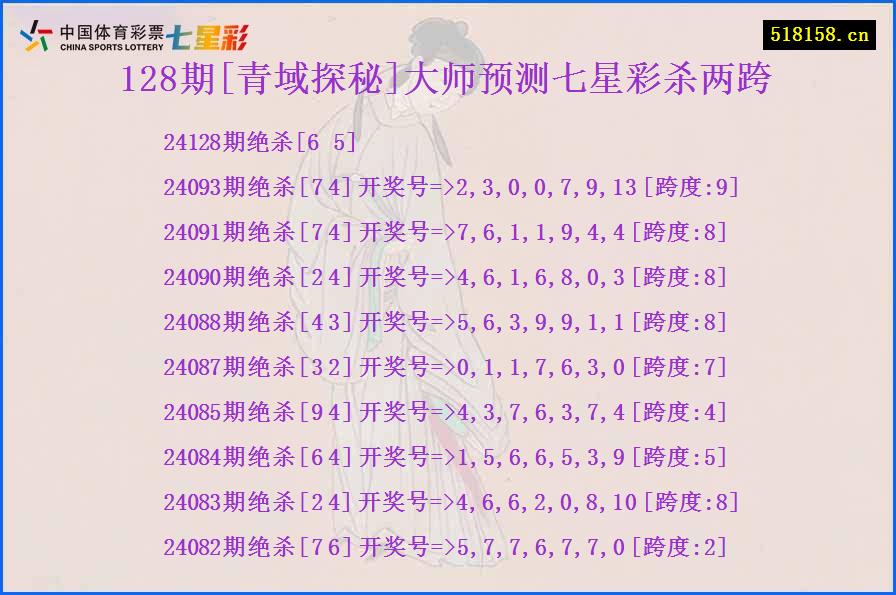 128期[青域探秘]大师预测七星彩杀两跨