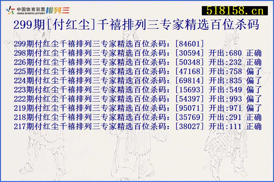 299期[付红尘]千禧排列三专家精选百位杀码