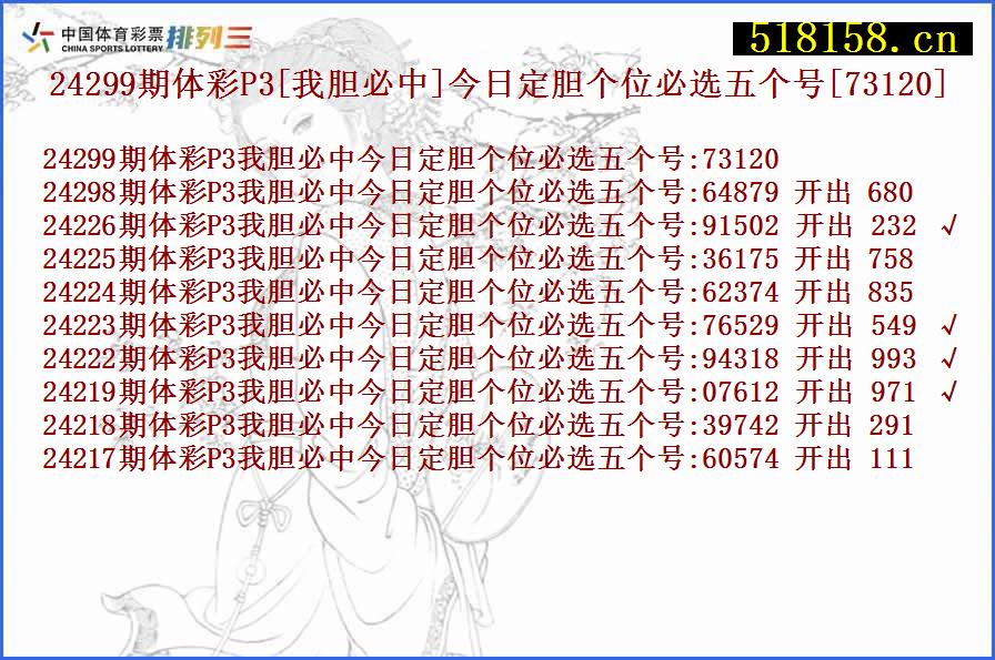 24299期体彩P3[我胆必中]今日定胆个位必选五个号[73120]