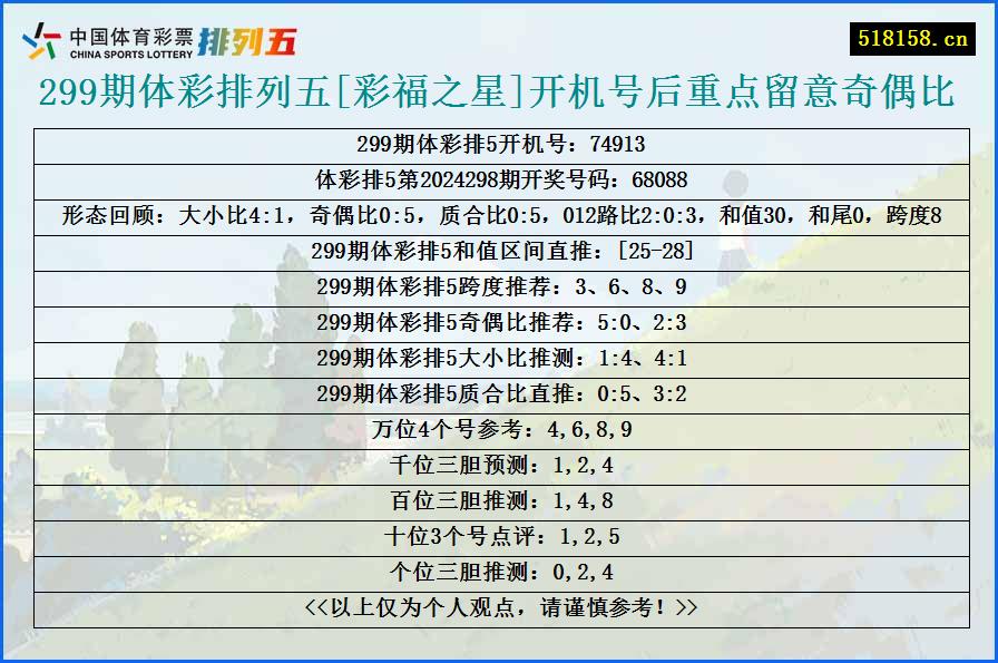 299期体彩排列五[彩福之星]开机号后重点留意奇偶比