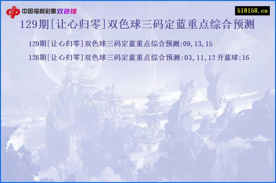 129期[让心归零]双色球三码定蓝重点综合预测