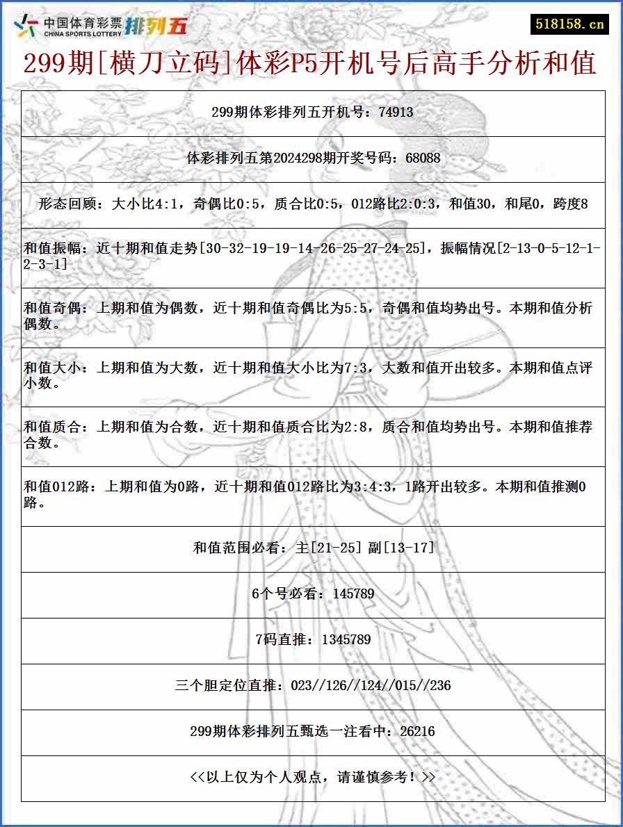 299期[横刀立码]体彩P5开机号后高手分析和值