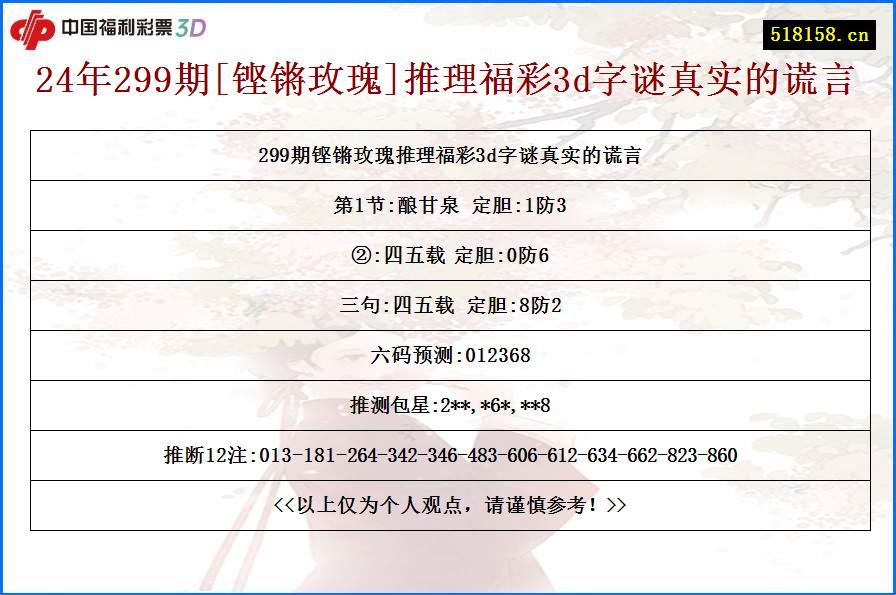 24年299期[铿锵玫瑰]推理福彩3d字谜真实的谎言