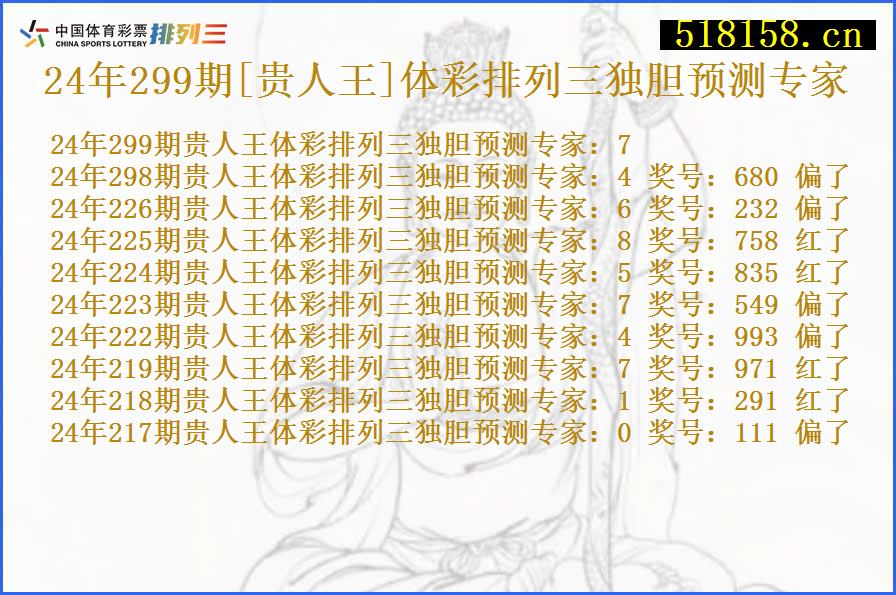 24年299期[贵人王]体彩排列三独胆预测专家