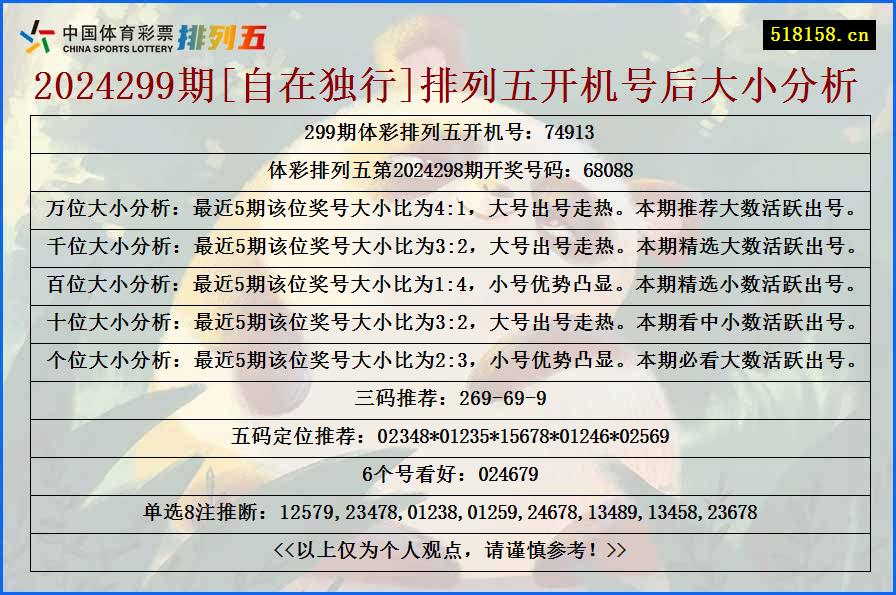 2024299期[自在独行]排列五开机号后大小分析