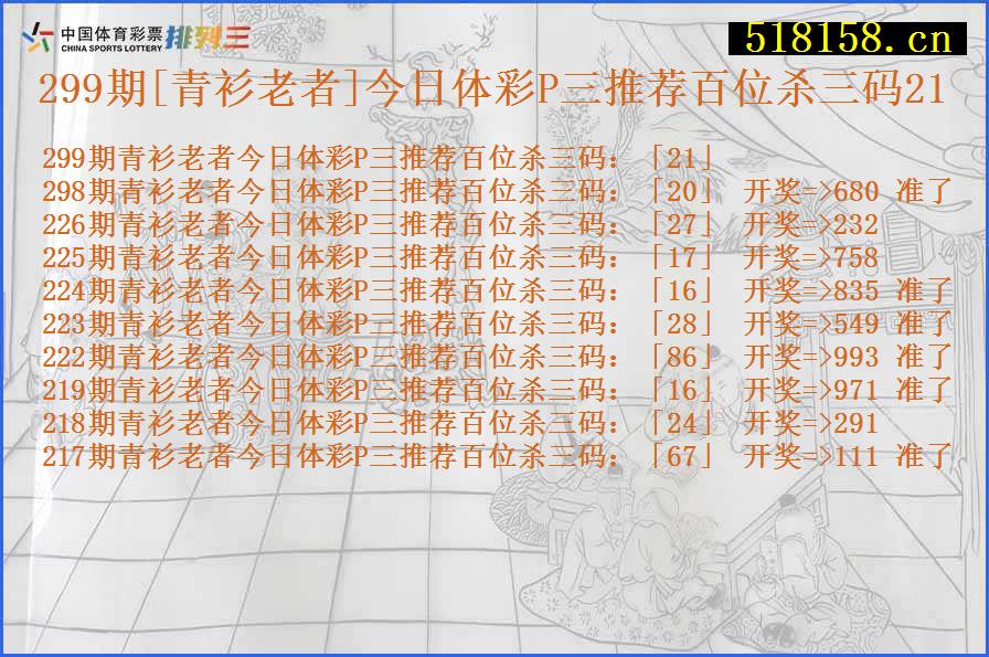 299期[青衫老者]今日体彩P三推荐百位杀三码21