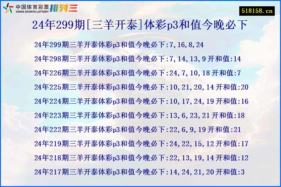 24年299期[三羊开泰]体彩p3和值今晚必下