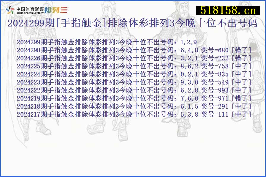 2024299期[手指触金]排除体彩排列3今晚十位不出号码