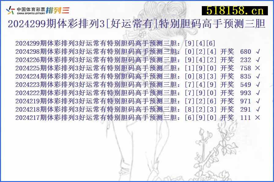 2024299期体彩排列3[好运常有]特别胆码高手预测三胆