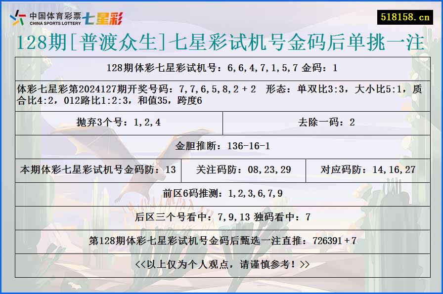 128期[普渡众生]七星彩试机号金码后单挑一注