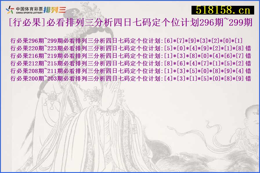 [行必果]必看排列三分析四日七码定个位计划296期~299期