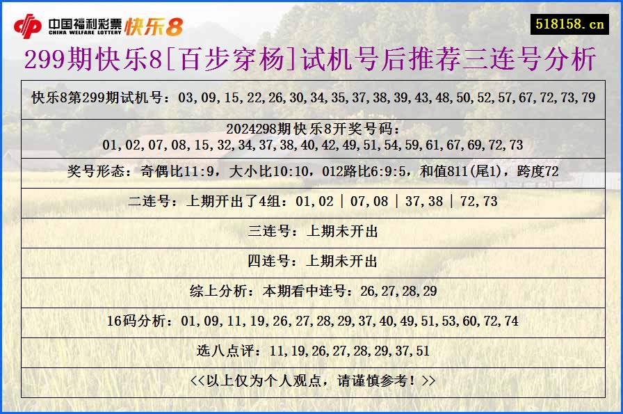 299期快乐8[百步穿杨]试机号后推荐三连号分析