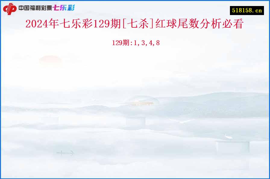 2024年七乐彩129期[七杀]红球尾数分析必看