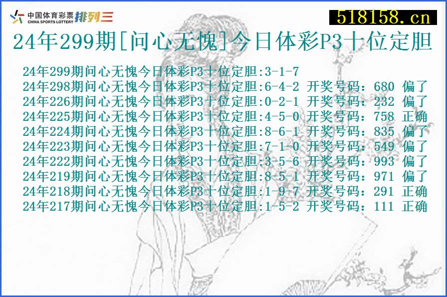 24年299期[问心无愧]今日体彩P3十位定胆