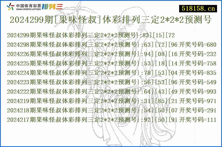 2024299期[果味怪叔]体彩排列三定2*2*2预测号