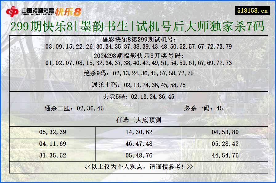 299期快乐8[墨韵书生]试机号后大师独家杀7码