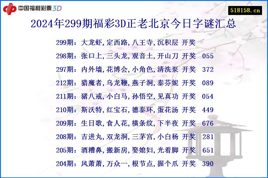 2024年299期福彩3D正老北京今日字谜汇总