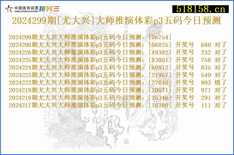 2024299期[尤大兴]大师推演体彩p3五码今日预测