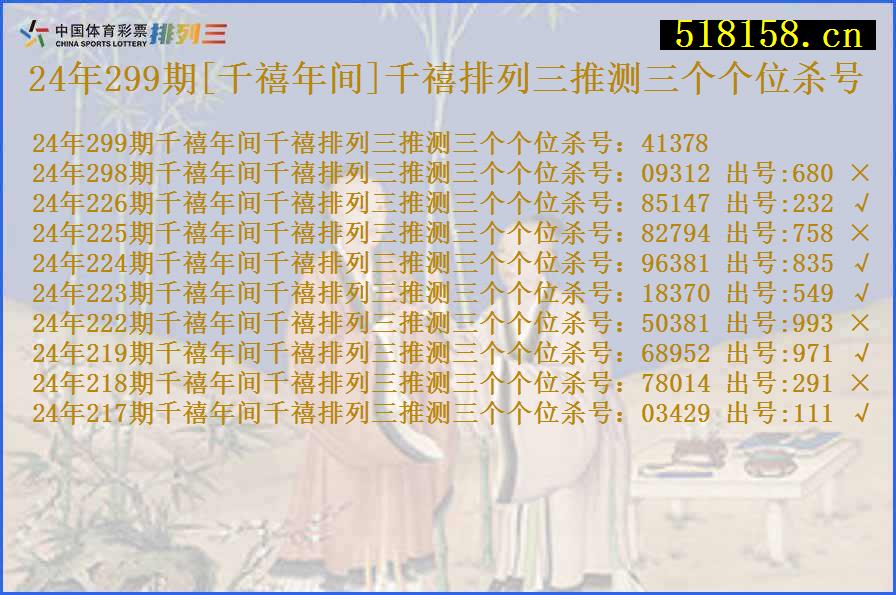 24年299期[千禧年间]千禧排列三推测三个个位杀号