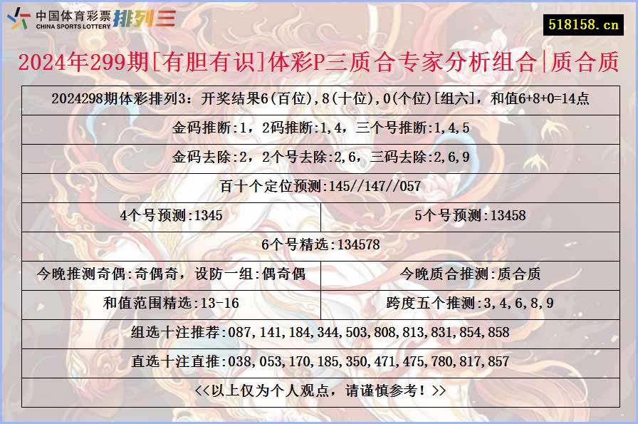 2024年299期[有胆有识]体彩P三质合专家分析组合|质合质