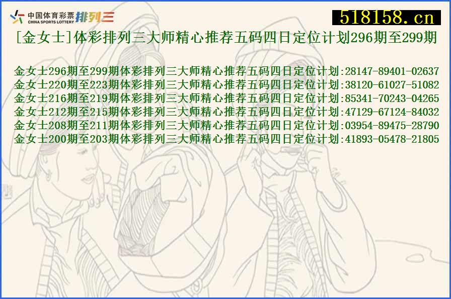 [金女士]体彩排列三大师精心推荐五码四日定位计划296期至299期