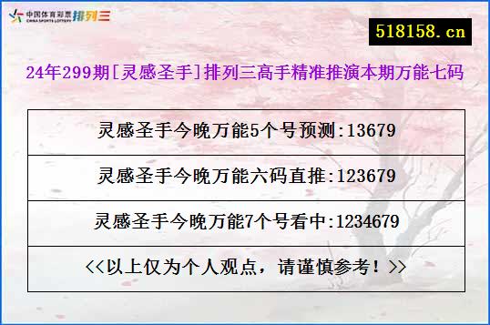 24年299期[灵感圣手]排列三高手精准推演本期万能七码