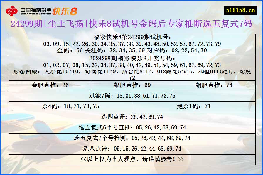 24299期[尘土飞扬]快乐8试机号金码后专家推断选五复式7码