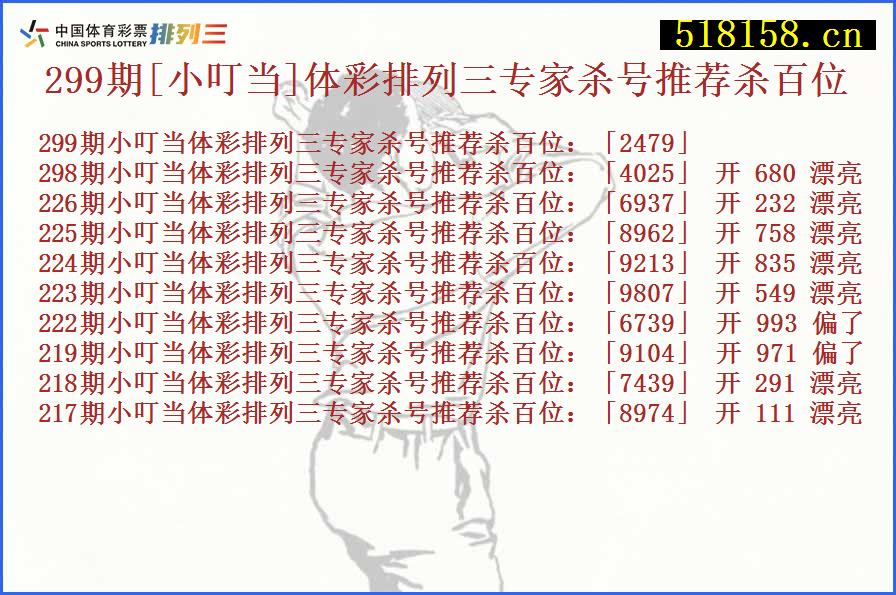 299期[小叮当]体彩排列三专家杀号推荐杀百位